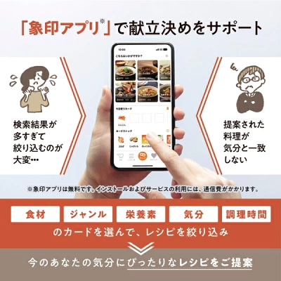 新型EL-NS23の特長