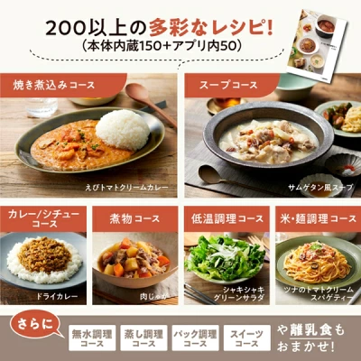 新型EL-NS23の特長