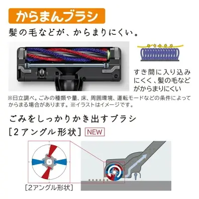 新型PV-BH900SMの特長
