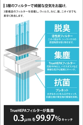 バルミューダ空気清浄機の特長