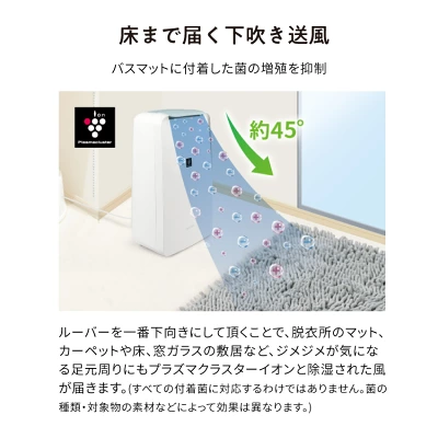 CV-S71の特長
