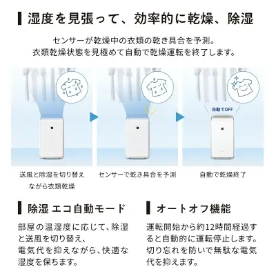 新型CV-SH150の特長