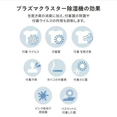 新型CV-SH150の特長