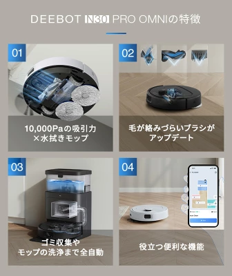 N30 PRO OMNIの特長