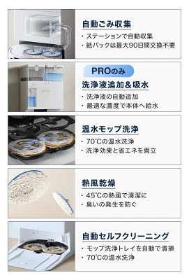 T50 PRO OMNIの特長