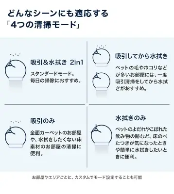 X8 PRO OMNIの特長