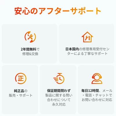 型落ちK10+の特長