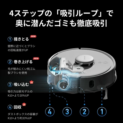 K10+Proの特長