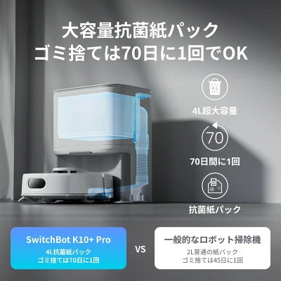 K10+Proの特長