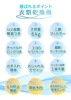 Yoqunaの衣類乾燥機の特長