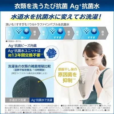 新型TW-127XP4の特長