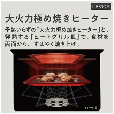 NE-UBS10Aの特長