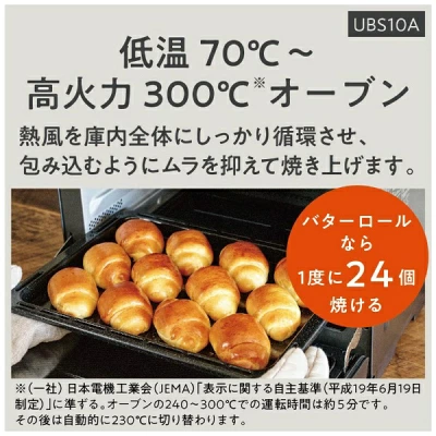 NE-UBS10Aの特長