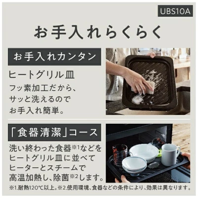 NE-UBS10Aの特長