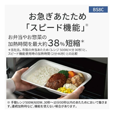 型落ちNE-BS8Cの特長