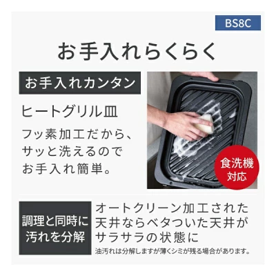 型落ちNE-BS8Cの特長
