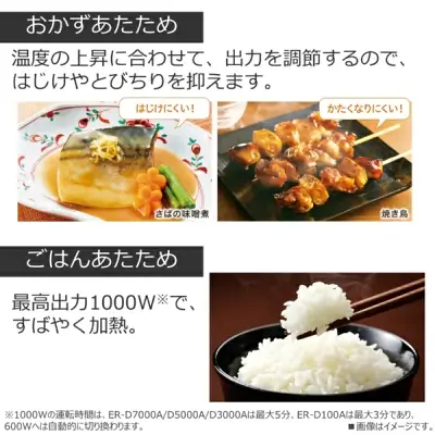 新型ER-D3000A