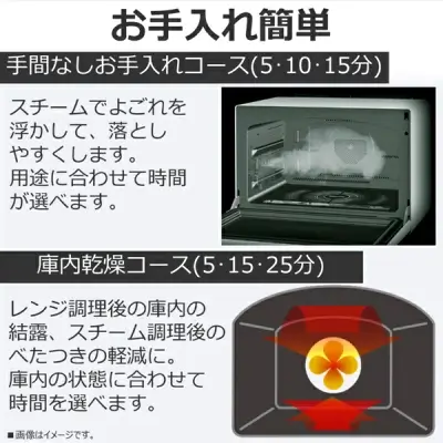 新型ER-D3000A