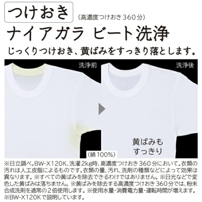 BW-X120Kの特長