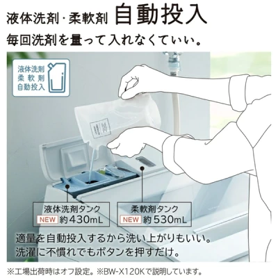 BW-X120Kの特長