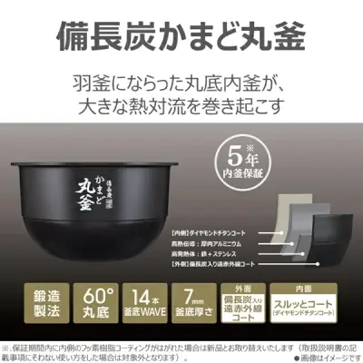 下位モデルRC-10SGXの特長