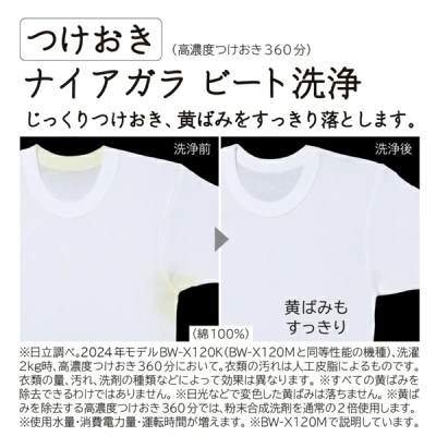 BW-X120Mの特長