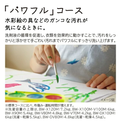 BW-X120Mの特長