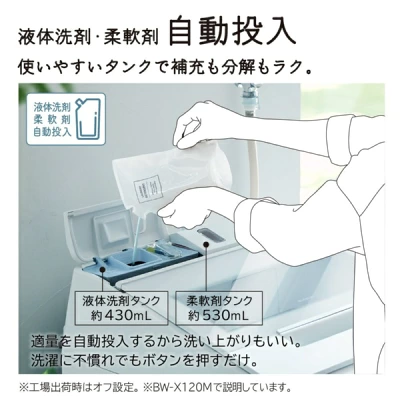BW-X120Mの特長