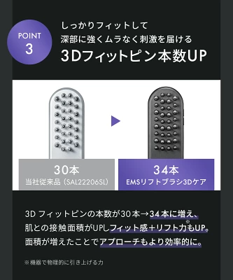 サロニアEMSリフトブラシ3Dケアの特長