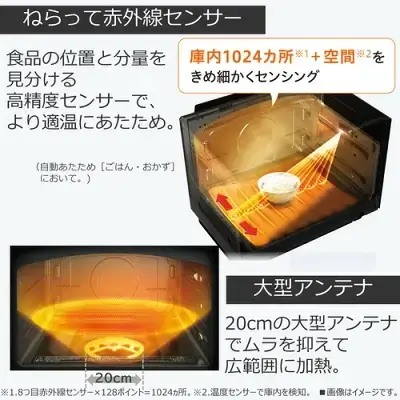 新型ER-D5000Aの特長