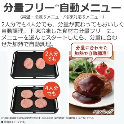 新型ER-D5000Aの特長