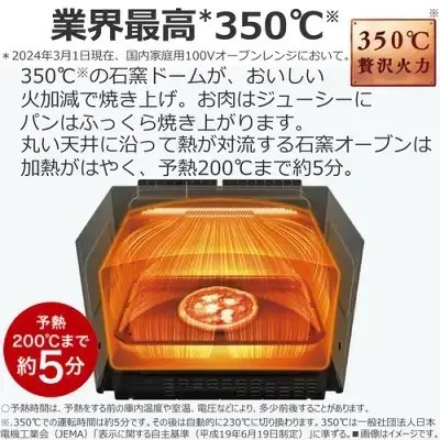 新型ER-D5000Aの特長