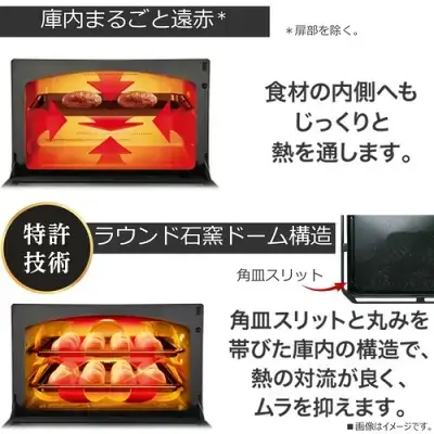 新型ER-D5000Aの特長