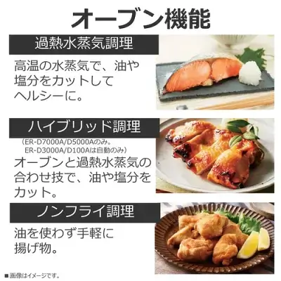 新型ER-D5000Aの特長