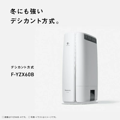 F-YZX60Bの特長