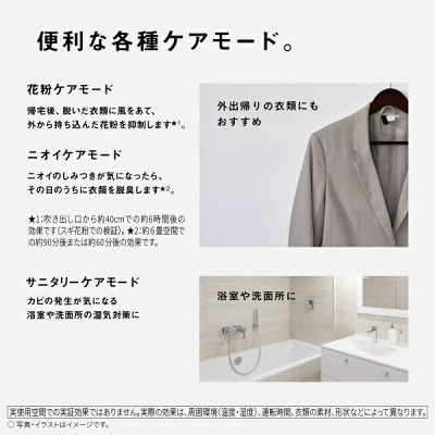 F-YZX60Bの特長