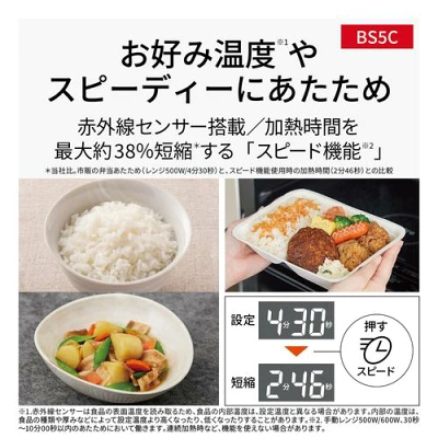 NE-BS5Cの特長
