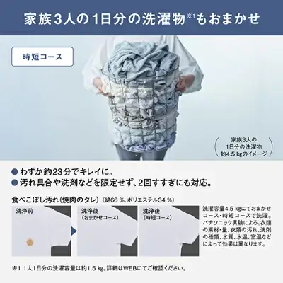 新型NA-FA9K5の特長