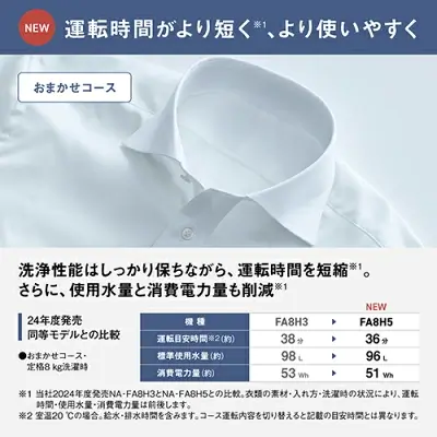 新型NA-FA8H5の特長