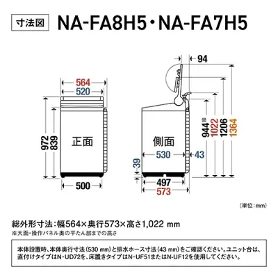 新型NA-FA8H5の特長