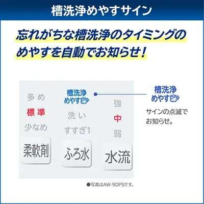 新型AW-9DH5の特長
