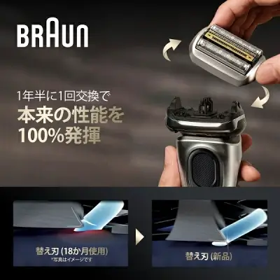 ブラウンの特長