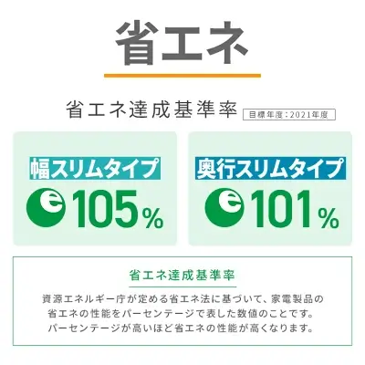 アイリスオーヤマのスキマックスの特長