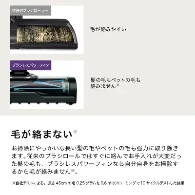 EVOPOWER SYSTEM STD CS100Jの特長