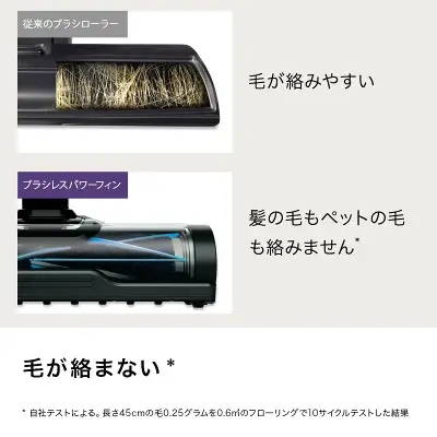 EVOPOWER SYSTEM STD+CS150Jの特長