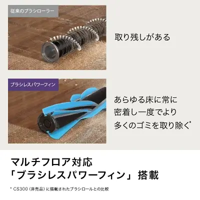 EVOPOWER SYSTEM STD+CS150Jの特長