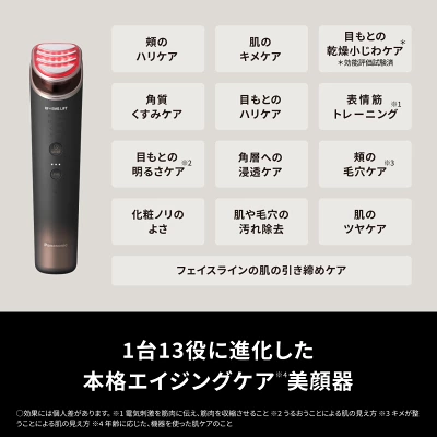 バイタリフトRF EXの特長