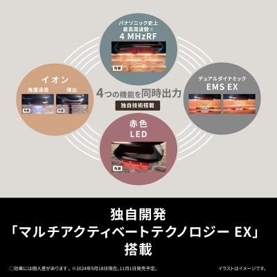 バイタリフトRF EXの特長