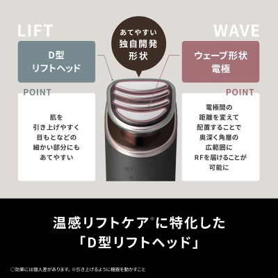 バイタリフトRF EXの特長
