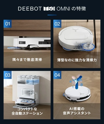 T50 OMNIの特長